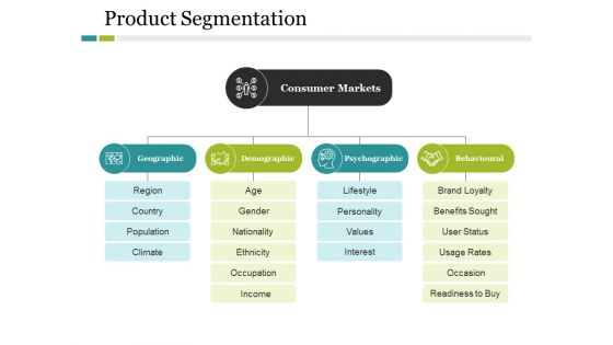 Product Segmentation Template 1 Ppt PowerPoint Presentation Model Smartart