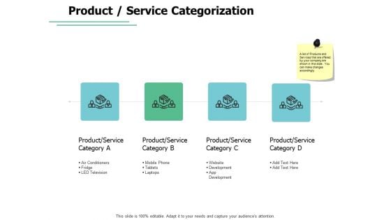 Product Service Categorization Development Ppt PowerPoint Presentation Outline Sample