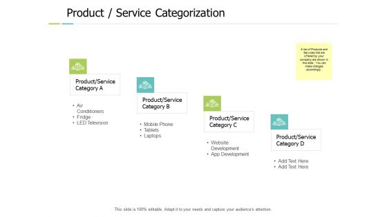 Product Service Categorization Ppt PowerPoint Presentation Model Clipart Images