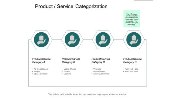 Product Service Categorization Ppt PowerPoint Presentation Slides Model