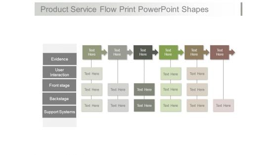 Product Service Flow Print Powerpoint Shapes