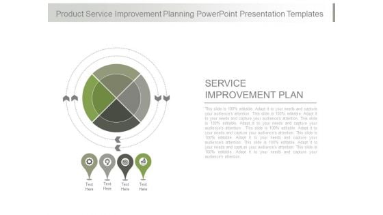 Product Service Improvement Planning Powerpoint Presentation Templates