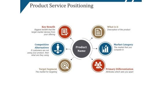 Product Service Positioning Ppt PowerPoint Presentation File Layout