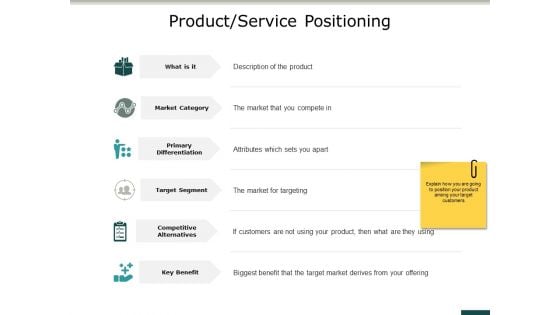 Product Service Positioning Ppt PowerPoint Presentation Pictures