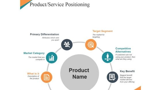 Product Service Positioning Ppt PowerPoint Presentation Styles Layout Ideas