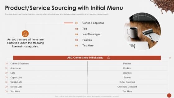 Product Service Sourcing With Initial Menu Blueprint For Opening A Coffee Shop Ppt Show Examples PDF