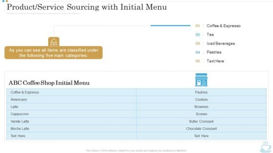 Product Service Sourcing With Initial Menu Business Plan For Opening A Coffeehouse Ppt Layouts Inspiration PDF