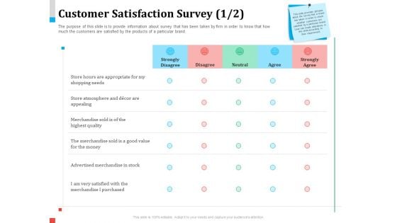 Product Share In Customer Wallet Customer Satisfaction Survey Agree Graphics PDF