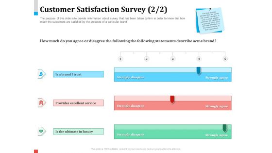 Product Share In Customer Wallet Customer Satisfaction Survey Trust Topics PDF