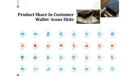 Product Share In Customer Wallet Icons Slide Infographics PDF