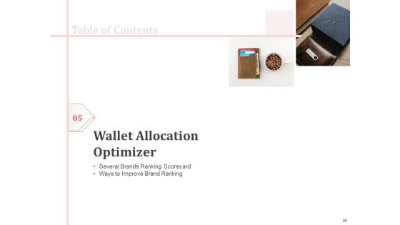 Product Share In Customer Wallet Ppt PowerPoint Presentation Complete Deck With Slides