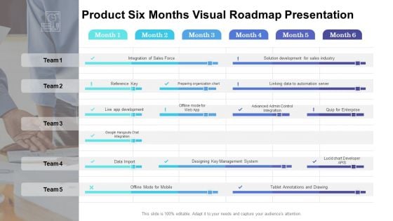 Product Six Months Visual Roadmap Presentation Structure Product Six Months Visual Roadmap Presentation Structure