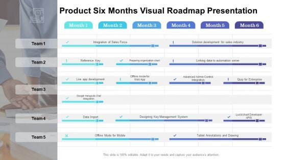 Product Six Months Visual Roadmap Presentation Structure