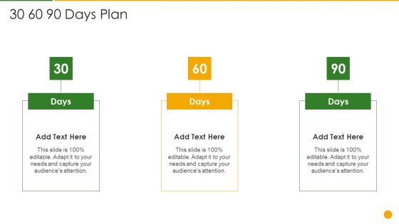 Product Social Sustainability Scorecard 30 60 90 Days Plan Microsoft PDF