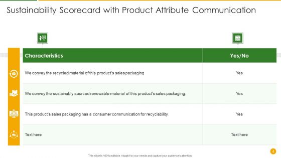 Product Social Sustainability Scorecard Ppt PowerPoint Presentation Complete Deck With Slides