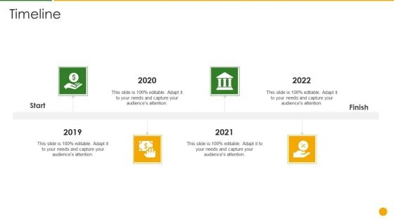 Product Social Sustainability Scorecard Timeline Background PDF Product Social Sustainability Scorecard Timeline Background PDF