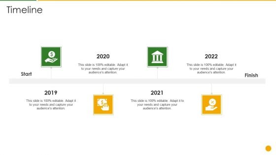 Product Social Sustainability Scorecard Timeline Background PDF