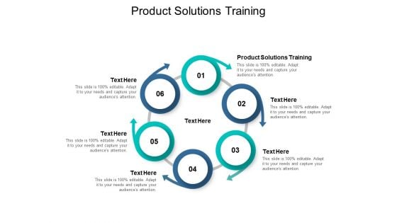 Product Solutions Training Ppt PowerPoint Presentation Slides Good Cpb