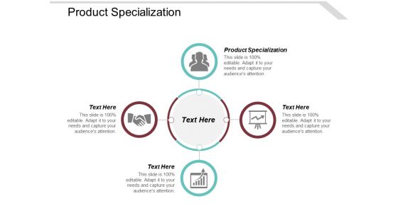 Product Specialization Ppt PowerPoint Presentation Inspiration Introduction Cpb