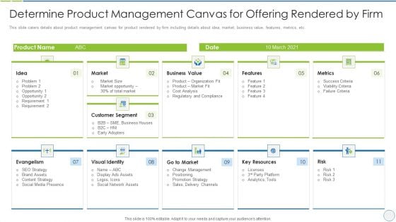 product specification slide determine product management canvas for offering rendered by firm summary pdf