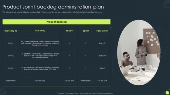 Product Sprint Backlog Administration Plan Ppt Show Icon PDF