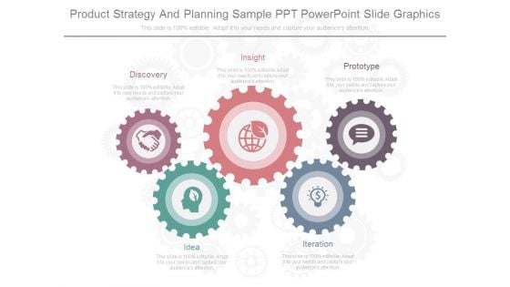 Product Strategy And Planning Sample Ppt Powerpoint Slide Graphics