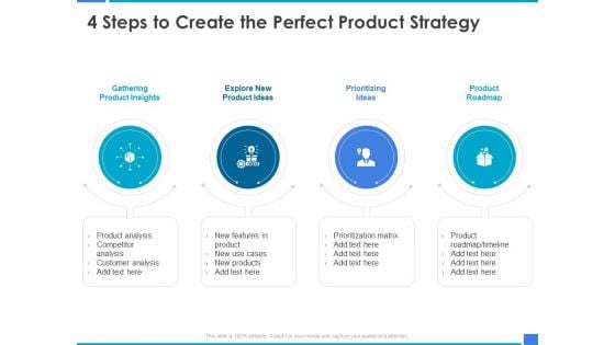 Product Strategy And Product Management Implementation 4 Steps To Create The Perfect Product Strategy Ppt Outline Templates PDF Product Strategy And Product Management Implementation 4 Steps To Create The Perfect Product Strategy Ppt Outline Templates PDF