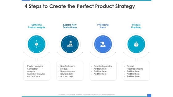 Product Strategy And Product Management Implementation 4 Steps To Create The Perfect Product Strategy Ppt Outline Templates PDF