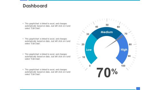 Product Strategy And Product Management Implementation Dashboard Ppt Gallery Designs PDF