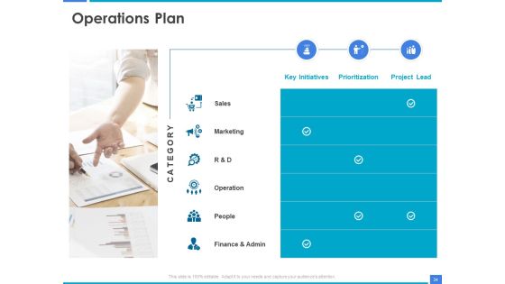 Product Strategy And Product Management Implementation Ppt PowerPoint Presentation Complete Deck With Slides Slide34