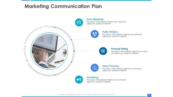 Product Strategy And Product Management Implementation Ppt PowerPoint Presentation Complete Deck With Slides Slide38