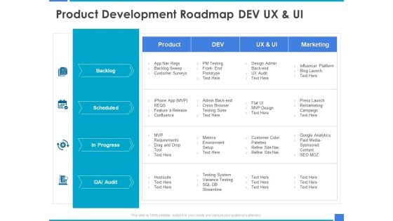 Product Strategy And Product Management Implementation Product Development Roadmap Dev Ux And UI Ppt Icon Graphic Images PDF