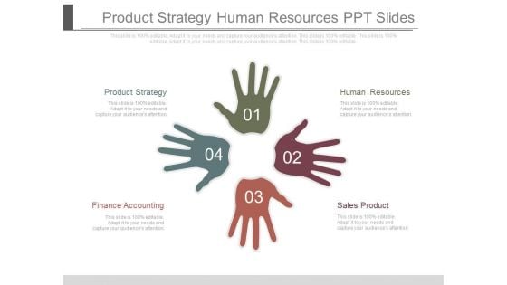 Product Strategy Human Resources Ppt Slides