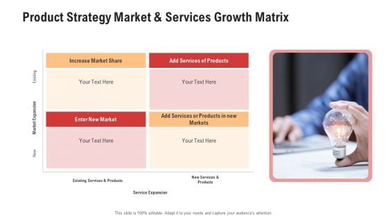 Product Strategy Market And Services Growth Matrix Topics PDF