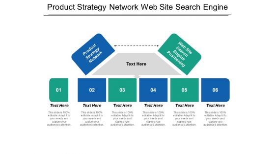 Product Strategy Network Web Site Search Engine Positioning Ppt PowerPoint Presentation Layouts Show