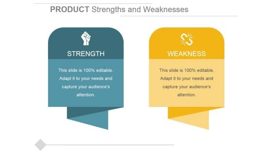 Product Strengths And Weaknesses Ppt PowerPoint Presentation Infographic Template Portrait