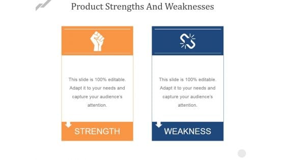 Product Strengths And Weaknesses Ppt PowerPoint Presentation Portfolio Example File