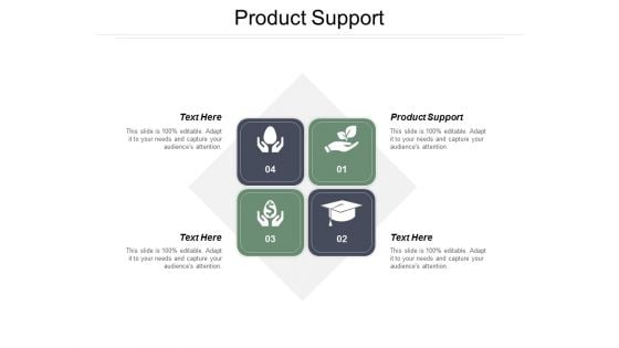 Product Support Ppt PowerPoint Presentation Summary Design Ideas Cpb