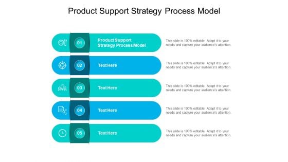 Product Support Strategy Process Model Ppt PowerPoint Presentation Show Inspiration Cpb Pdf