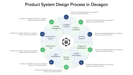 Product System Design Process In Decagon Ppt PowerPoint Presentation File Summary PDF