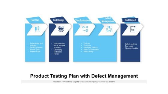 Product Testing Plan With Defect Management Ppt PowerPoint Presentation Gallery Maker PDF