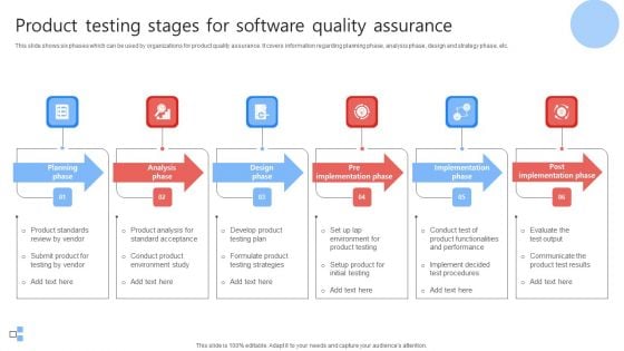 Product Testing Stages For Software Quality Assurance Rules PDF