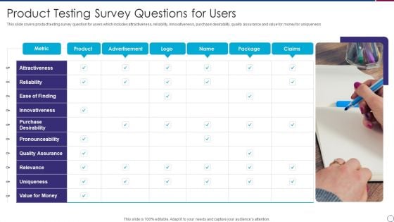 Product Testing Survey Questions For Users Professional PDF