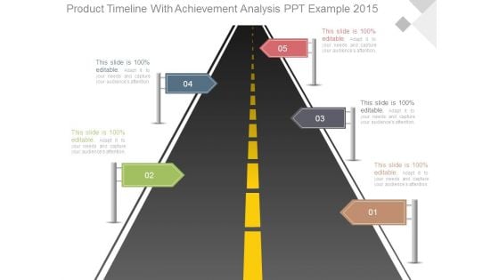 Product Timeline With Achievement Analysis Ppt Example 2015