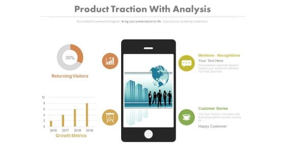 Product Traction With Analysis Ppt Slides