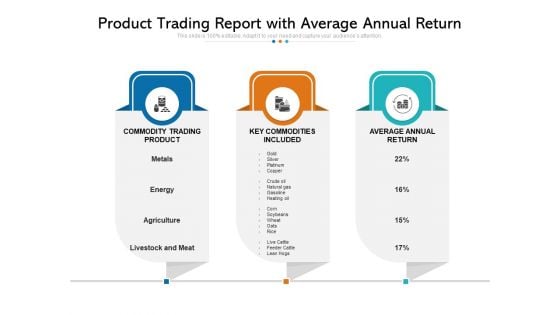 Product Trading Report With Average Annual Return Ppt PowerPoint Presentation Infographic Template Summary PDF