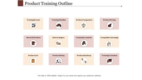 Product Training Outline Ppt PowerPoint Presentation Summary Inspiration