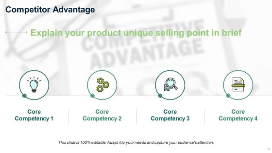 Product Training Ppt PowerPoint Presentation Complete Deck With Slides Slide14