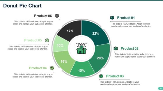 Product Training Ppt PowerPoint Presentation Complete Deck With Slides Slide21