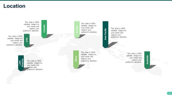Product Training Ppt PowerPoint Presentation Complete Deck With Slides Slide31